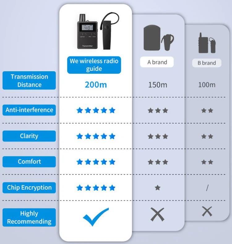 System Canllaw Sain Ar gyfer Ewrop(图4)