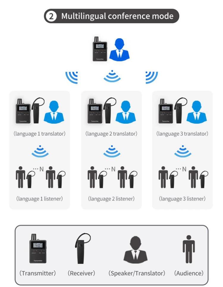 System Canllaw Sain Ar gyfer Ewrop(图12)