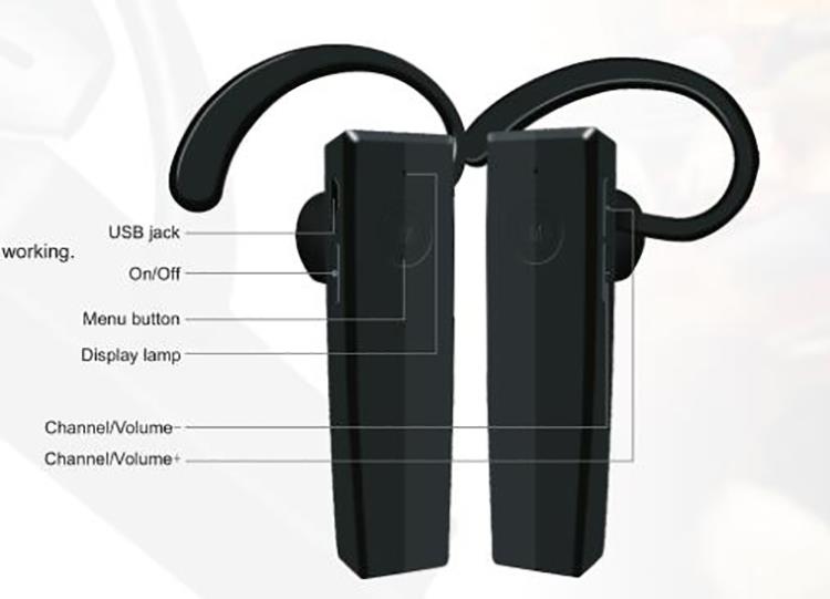Offer Cludadwy ar gyfer cyfieithu ar yr un pryd(图6)